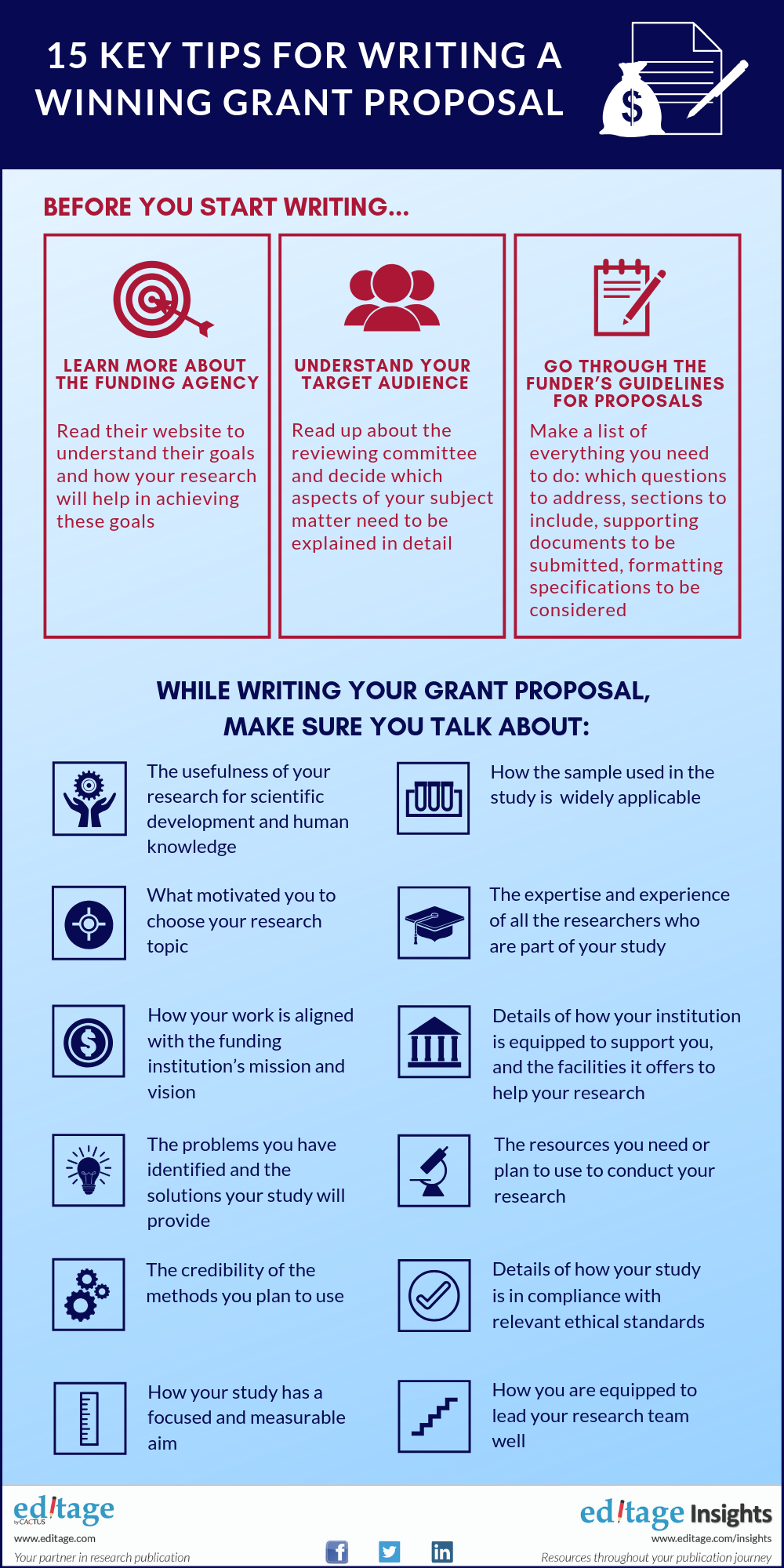 15-key-tips-for-writing-a-winning-grant-proposal-editage-insights